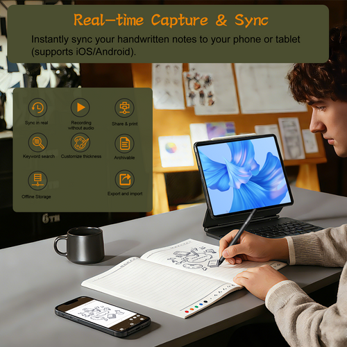 Sync Smart Notebook with Pen for Note Taking, Smartpen Writting Set A4