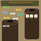 Sync Smart Notebook with Pen for Note Taking, Smartpen Writting Set A4